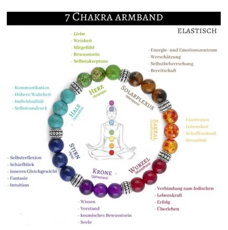 7 Chakra Armband